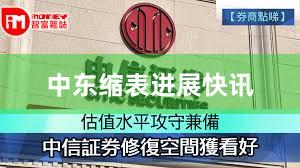 中东缩表进展快讯