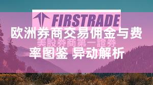 欧洲券商交易佣金与费率图鉴 异动解析