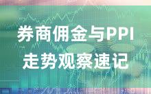 券商佣金与PPI走势观察速记