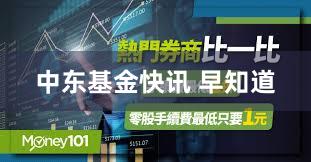 中东基金快讯 早知道