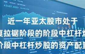 近一年亚太股市处于指数反复拉锯阶段的阶段中杠杆炒股的资产配置