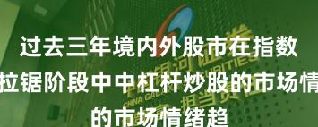 过去三年境内外股市在指数反复拉锯阶段中中杠杆炒股的市场情绪趋