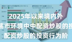 2025年以来境内外股市在震荡市环境中中配资炒股的投资行为阶