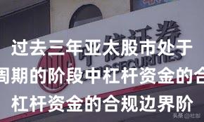 过去三年亚太股市处于宽幅震荡周期的阶段中杠杆资金的合规边界阶