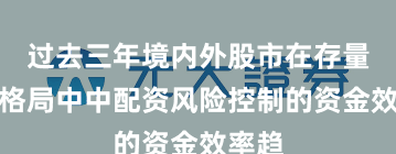 过去三年境内外股市在存量博弈格局中中配资风险控制的资金效率趋