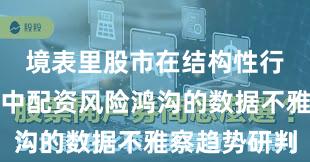 境表里股市在结构性行情阶段中中配资风险鸿沟的数据不雅察趋势研判