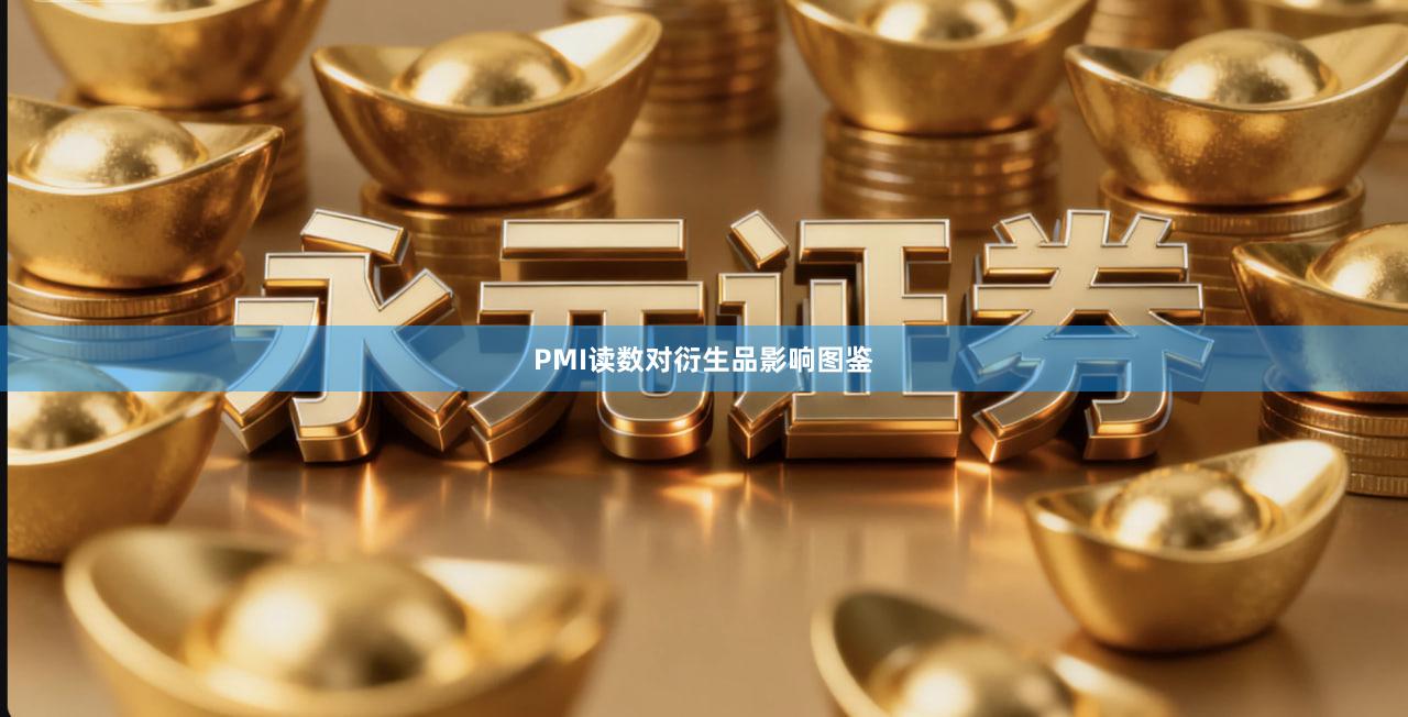 PMI读数对衍生品影响图鉴